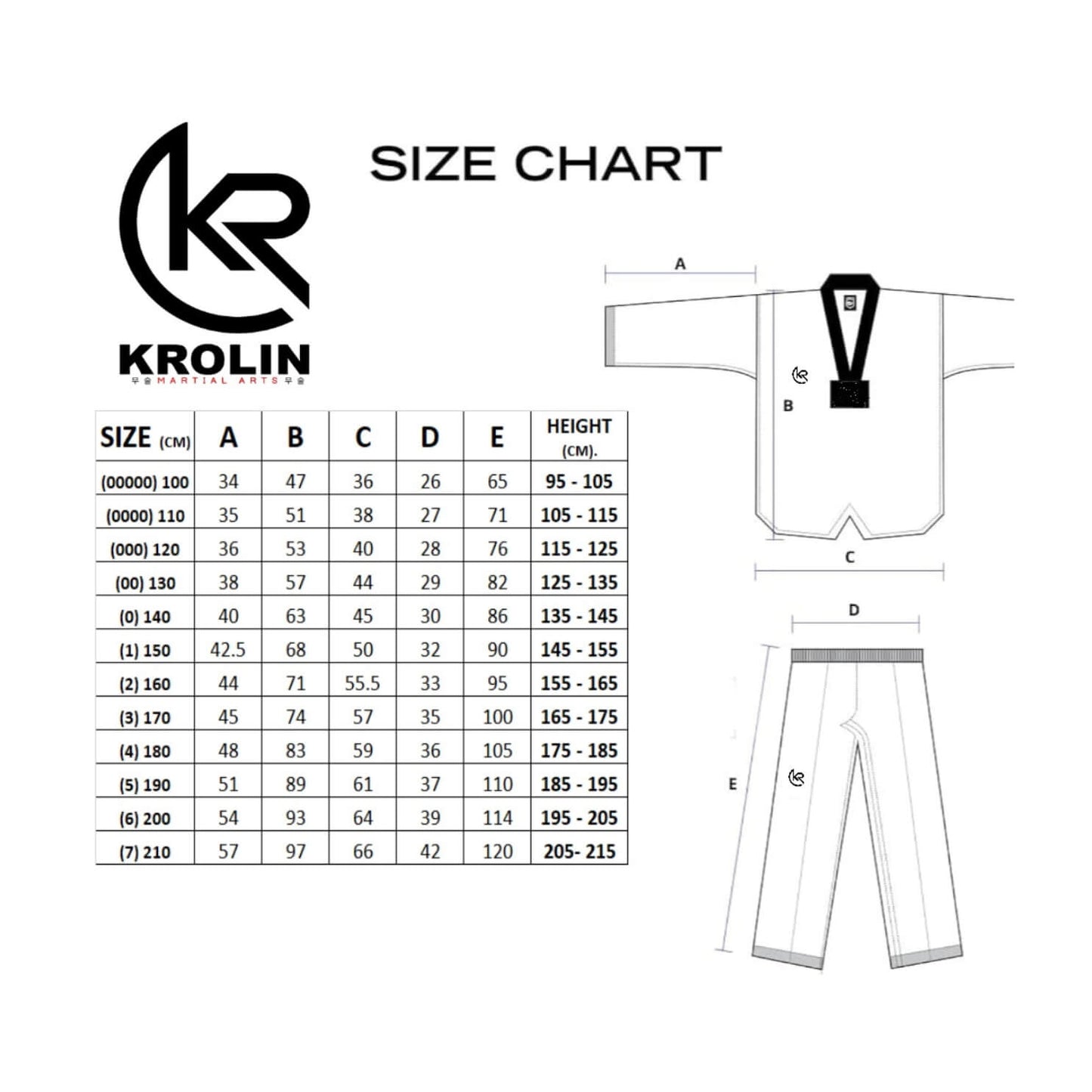 Krolin size chart for martial arts uniforms on a white background