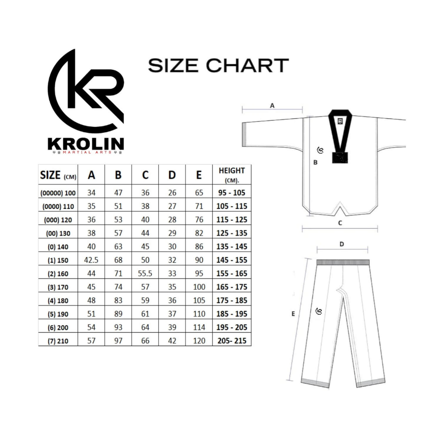 Krolin size chart for martial arts uniforms on a white background