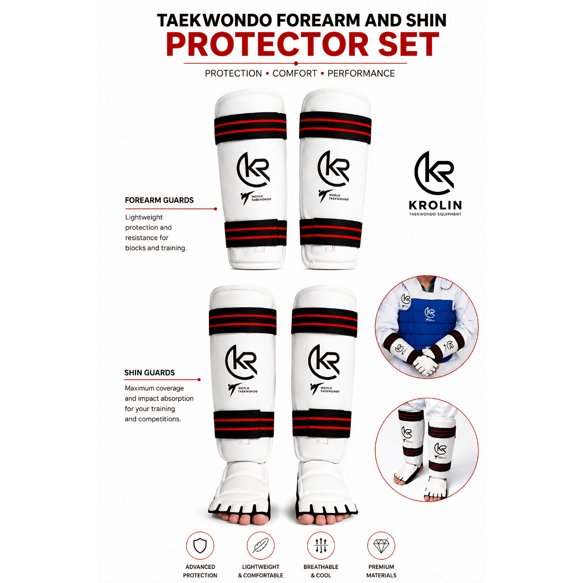 KROLIN DUALSHIELD-Taekwondo Shin & Forearm Protector Set